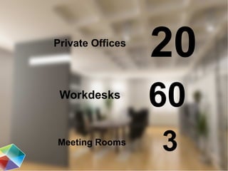 3
Private Offices
20
60Workdesks
Meeting Rooms
 