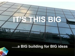 …..a BIG building for BIG ideas
IT'S THIS BIG
 