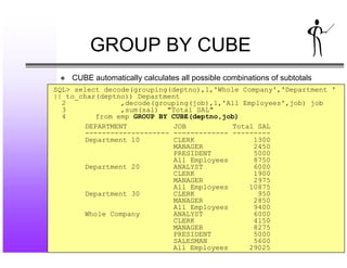 Cube rollup slides | PDF