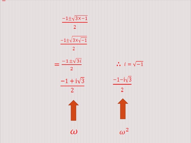 Cube root of unity | PPTX