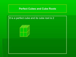 Perfect Cubes and Cube Roots

8 is a perfect cube and its cube root is 2

 