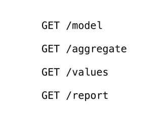 GET /model

GET /aggregate

GET /values

GET /report
 