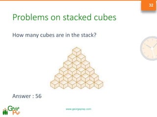 www.georgeprep.com
32
Problems on stacked cubes
How many cubes are in the stack?
Answer : 56
 