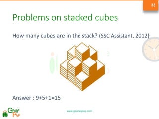 www.georgeprep.com
33
Problems on stacked cubes
How many cubes are in the stack? (SSC Assistant, 2012)
Answer : 9+5+1=15
 