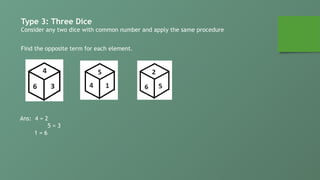 Cubes, cuboids & Dice CTPCR class copy.pptx