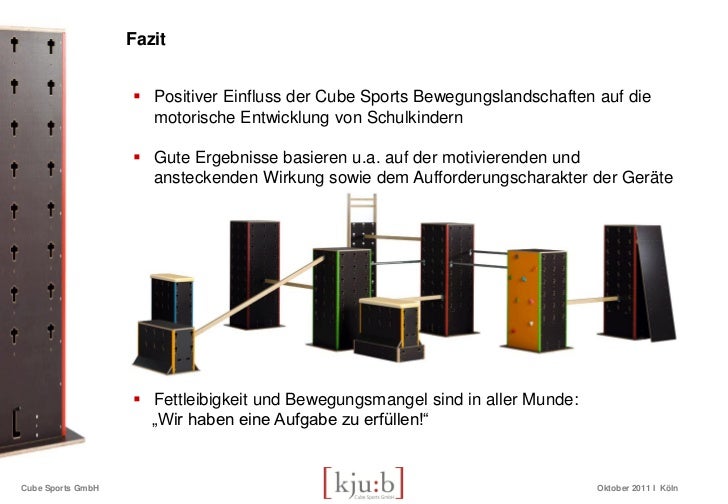 Mir 25 und bei mir ist mit der Potenz schlecht
