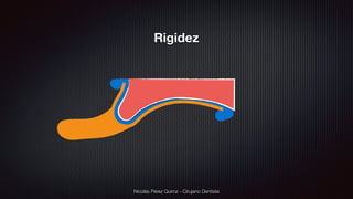 Nicolás Pérez Quiroz - Cirujano Dentista
Rigidez
 
