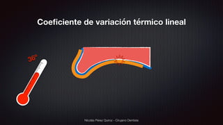 Nicolás Pérez Quiroz - Cirujano Dentista
Coeﬁciente de variación térmico lineal
36º
 