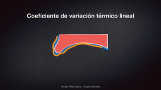 Nicolás Pérez Quiroz - Cirujano Dentista
Coeﬁciente de variación térmico lineal
 