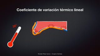 Nicolás Pérez Quiroz - Cirujano Dentista
Coeﬁciente de variación térmico lineal
36º
 