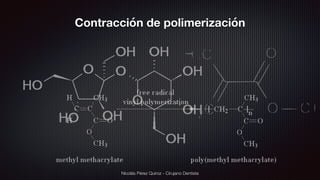 Nicolás Pérez Quiroz - Cirujano Dentista
Contracción de polimerización
 