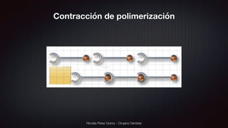 Nicolás Pérez Quiroz - Cirujano Dentista
Contracción de polimerización
 