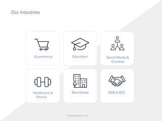 Our Industries
Info@cubettech.com
Ecommerce Education
Healthcare &
Fitness
Real Estate B2B & B2C
Social Media &
Creative
 
