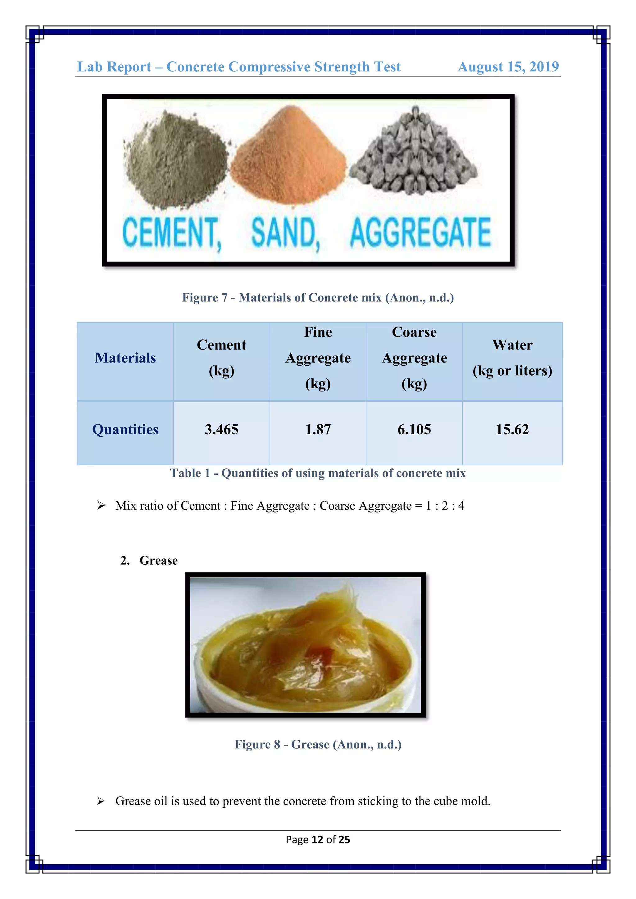 Lab Report – Concrete Compressive Strength Test August 15, 2019
Page 12 of 25
Figure 7 - Materials of Concrete mix (Anon., n.d.)
Materials
Cement
(kg)
Fine
Aggregate
(kg)
Coarse
Aggregate
(kg)
Water
(kg or liters)
Quantities 3.465 1.87 6.105 15.62
Table 1 - Quantities of using materials of concrete mix
 Mix ratio of Cement : Fine Aggregate : Coarse Aggregate = 1 : 2 : 4
2. Grease
Figure 8 - Grease (Anon., n.d.)
 Grease oil is used to prevent the concrete from sticking to the cube mold.
 