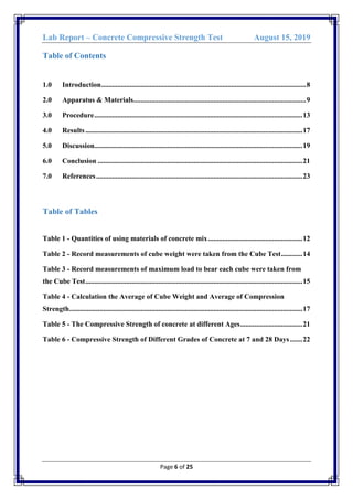 Lab Report – Concrete Compressive Strength Test August 15, 2019
Page 6 of 25
Table of Contents
1.0 Introduction...................................................................................................................8
2.0 Apparatus & Materials.................................................................................................9
3.0 Procedure.....................................................................................................................13
4.0 Results..........................................................................................................................17
5.0 Discussion.....................................................................................................................19
6.0 Conclusion ...................................................................................................................21
7.0 References....................................................................................................................23
Table of Tables
Table 1 - Quantities of using materials of concrete mix.....................................................12
Table 2 - Record measurements of cube weight were taken from the Cube Test............14
Table 3 - Record measurements of maximum load to bear each cube were taken from
the Cube Test..........................................................................................................................15
Table 4 - Calculation the Average of Cube Weight and Average of Compression
Strength...................................................................................................................................17
Table 5 - The Compressive Strength of concrete at different Ages...................................21
Table 6 - Compressive Strength of Different Grades of Concrete at 7 and 28 Days.......22
 