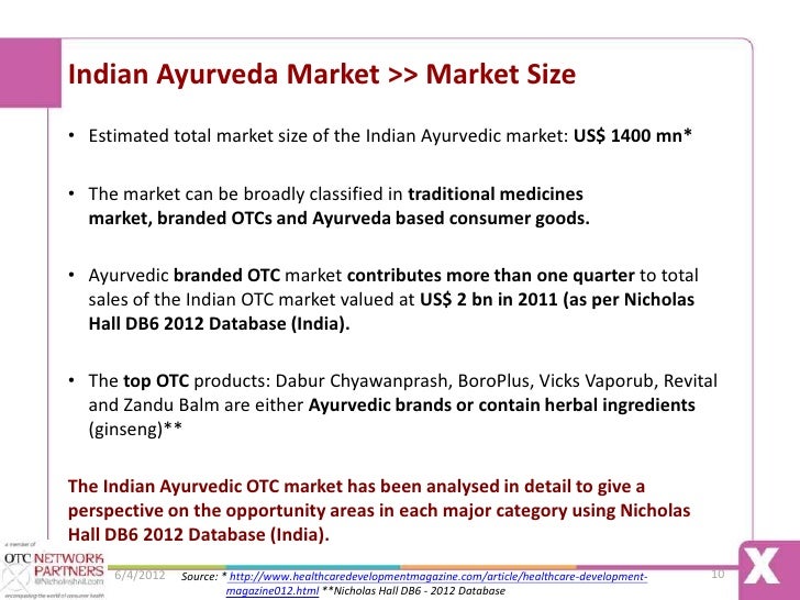 mkt sdize by yaseerkhan’s
