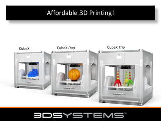 Affordable 3D Printing!

CubeX

CubeX Duo

CubeX Trio

 