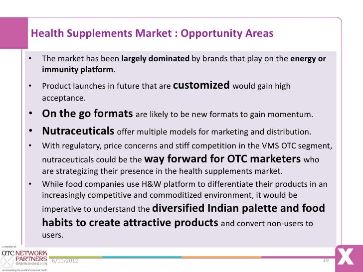 CubeX Report Tasting New Trends in the Indian Health Supplements Market Highlights