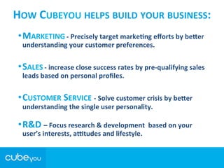 HOW	
  CUBEYOU	
  HELPS	
  BUILD	
  YOUR	
  BUSINESS:	
  
• MARKETING	
  -­‐	
  Precisely	
  target	
  markeGng	
  eﬀorts	
  by	
  beaer	
  
understanding	
  your	
  customer	
  preferences.	
  
• SALES	
  -­‐	
  increase	
  close	
  success	
  rates	
  by	
  pre-­‐qualifying	
  sales	
  
leads	
  based	
  on	
  personal	
  proﬁles.	
  
• CUSTOMER	
  SERVICE	
  -­‐	
  Solve	
  customer	
  crisis	
  by	
  beaer	
  
understanding	
  the	
  single	
  user	
  personality.	
  
	
  	
  
• R&D	
  –	
  Focus	
  research	
  &	
  development	
  	
  based	
  on	
  your	
  
user’s	
  interests,	
  a[tudes	
  and	
  lifestyle.	
  
 