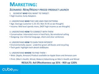 MARKETING:	
  
SCENARIO:	
  NEW/HIGHLY	
  PRICED	
  PRODUCT	
  LAUNCH	
  
1.  SEGMENT	
  WHO	
  YOU	
  WANT	
  TO	
  TARGET:	
  	
  
• High	
  Income;	
  Early	
  Adopters	
  
2.	
  UNDERSTAND	
  WHO	
  THEY	
  ARE	
  AND	
  FIND	
  PATTERNS	
  	
  
• Age:	
  Average	
  customer	
  is	
  25-­‐35	
  (	
  Not	
  35-­‐45	
  as	
  we	
  thought)	
  
• Income:	
  Mid	
  level	
  spends	
  more,	
  (NOT	
  high	
  income	
  as	
  we	
  thought)	
  
	
  
3.	
  UNDERSTAND	
  HOW	
  TO	
  CONNECT	
  WITH	
  THEM	
  
• Conserva6ve:	
  Interested	
  more	
  in	
  hard	
  facts,	
  No	
  emo6onal	
  selling	
  
• Outgoing:	
  Use	
  informal	
  language,	
  short	
  and	
  clear	
  sentences	
  
4.	
  UNDERSTAND	
  HOW	
  TO	
  GAIN	
  THEIR	
  INTEREST	
  
• Environmentally	
  aware:	
  	
  underline	
  green	
  aXributes	
  and	
  recycling	
  
• Tech	
  geek:	
  highlight	
  tech	
  details	
  bit&bytes	
  
	
  
5.	
  UNDERSTAND	
  WHERE	
  TO	
  FIND	
  THEM	
  –	
  
• Web:	
  (Apple,	
  Amazon)	
  Product	
  available	
  on	
  Apple	
  Store	
  and	
  Amazon.com	
  
• Print:	
  (Men’s	
  Health,	
  Wired,	
  Makers)	
  Adver6sing	
  on	
  Men's	
  Health	
  and	
  Wired	
  
	
   RESULTS:	
  Ad	
  EﬀecGveness	
  up	
  35%	
  -­‐	
  ROI	
  up	
  120%	
  
	
  
 