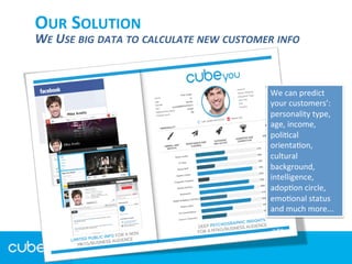 We	
  can	
  predict	
  
your	
  customers’:	
  
personality	
  type,	
  
age,	
  income,	
  
poli6cal	
  
orienta6on,	
  
cultural	
  
background,	
  
intelligence,	
  
adop6on	
  circle,	
  
emo6onal	
  status	
  
and	
  much	
  more...	
  	
  
WE	
  USE	
  BIG	
  DATA	
  TO	
  CALCULATE	
  NEW	
  CUSTOMER	
  INFO	
  
OUR	
  SOLUTION	
  
 