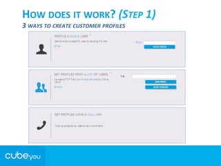 HOW	
  DOES	
  IT	
  WORK?	
  (STEP	
  1)	
  
3	
  WAYS	
  TO	
  CREATE	
  CUSTOMER	
  PROFILES	
  
 