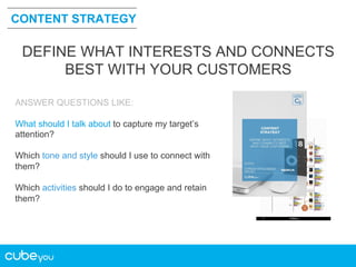 CONTENT STRATEGY

DEFINE WHAT INTERESTS AND CONNECTS
BEST WITH YOUR CUSTOMERS
ANSWER QUESTIONS LIKE:
What should I talk about to capture my target’s
attention?
Which tone and style should I use to connect with
them?
Which activities should I do to engage and retain
them?

 