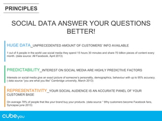 PRINCIPLES

SOCIAL DATA ANSWER YOUR QUESTIONS
BETTER!
HUGE DATA_UNPRECEDENTED AMOUNT OF CUSTOMERS’ INFO AVAILABLE
1 out of 4 people in the world use social media they spend 15 hours 30 minutes and share 70 billion pieces of content every
month. (data source: All Facebook, April 2013)

PREDICTABILITY_INTEREST ON SOCIAL MEDIA ARE HIGHLY PREDICTIVE FACTORS
Interests on social media give an exact picture of someone’s personality, demographics, behaviour with up to 95% accuracy.
( data source “you are what you like” Cambridge university, March 2013)

REPRESENTATIVITY_YOUR SOCIAL AUDIENCE IS AN ACCURATE PANEL OF YOUR
CUSTOMER BASE
On average 78% of people that like your brand buy your products. (data source “ Why customers become Facebook fans,
Syncapse june 2013)

 