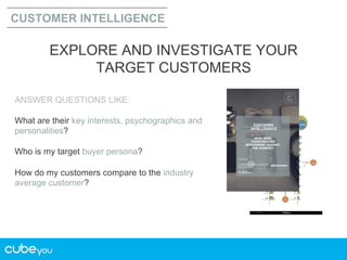 CUSTOMER INTELLIGENCE

EXPLORE AND INVESTIGATE YOUR
TARGET CUSTOMERS
ANSWER QUESTIONS LIKE:
What are their key interests, psychographics and
personalities?
Who is my target buyer persona?
How do my customers compare to the industry
average customer?

 