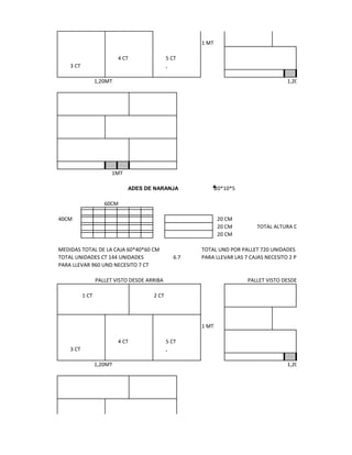 1 MT

                           4 CT               5 CT
    3 CT                                      ,

                  1,20MT                                                              1,20MT




                        1MT

                              ADES DE NARANJA                20*10*5

                     60CM

40CM                                                         20 CM
                                                             20 CM        TOTAL ALTURA DE LA CAJA 60CM
                                                             20 CM

MEDIDAS TOTAL DE LA CAJA 60*40*60 CM                  TOTAL UND POR PALLET 720 UNIDADES
TOTAL UNIDADES CT 144 UNIDADES                  6.7   PARA LLEVAR LAS 7 CAJAS NECESITO 2 PALLETS
PARA LLEVAR 960 UND NECESITO 7 CT

                  PALLET VISTO DESDE ARRIBA                            PALLET VISTO DESDE EL LADO DE 1,20MT

           1 CT                        2 CT




                                                      1 MT

                           4 CT               5 CT
    3 CT                                      ,

                  1,20MT                                                              1,20MT
 