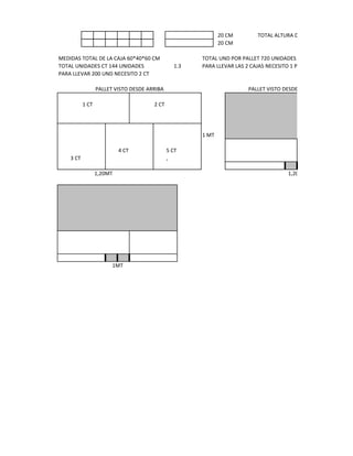 20 CM        TOTAL ALTURA DE LA CAJA 60CM
                                                             20 CM

MEDIDAS TOTAL DE LA CAJA 60*40*60 CM                  TOTAL UND POR PALLET 720 UNIDADES
TOTAL UNIDADES CT 144 UNIDADES                  1.3   PARA LLEVAR LAS 2 CAJAS NECESITO 1 PALLET
PARA LLEVAR 200 UND NECESITO 2 CT

                  PALLET VISTO DESDE ARRIBA                            PALLET VISTO DESDE EL LADO DE 1,20MT

           1 CT                        2 CT




                                                      1 MT

                           4 CT               5 CT
    3 CT                                      ,

                  1,20MT                                                              1,20MT




                        1MT
 