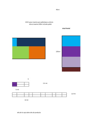 40cm




              6533 peso maximo por pallet/peso unitorio
                   altura maxima 240m incluido pallet

                                                                  vista frontal




                                                          220cm




                  6

                                          2.4 mt


6 mt

                                                                                  2,4 mt


             12 mt




 alto de la caja sobre alto de producto
 