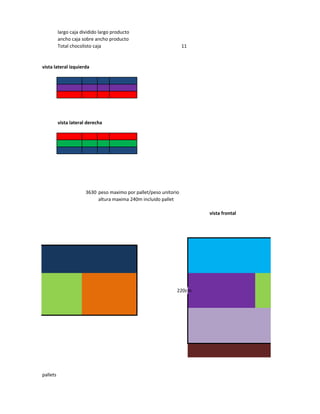 largo caja dividido largo producto
          ancho caja sobre ancho producto
          Total chocolisto caja                                    11


vista lateral izquierda




          vista lateral derecha




                       3630 peso maximo por pallet/peso unitorio
                            altura maxima 240m incluido pallet

                                                                        vista frontal




                                                               220cm




pallets
 