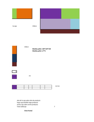 t dividido altura dce la caja                               150cm




                                            150cm
                                                            Medida pallet: 100*120*140
                                                            Medida pallet: a*l*h




                           6

                                                    mt




                                                                                             2,4 mt




                                alto de la caja sobre alto de producto
                                largo caja dividido largo producto
                                ancho caja sobre ancho producto
                                Total caldocaja                                          7

                                            Vista frontal
 