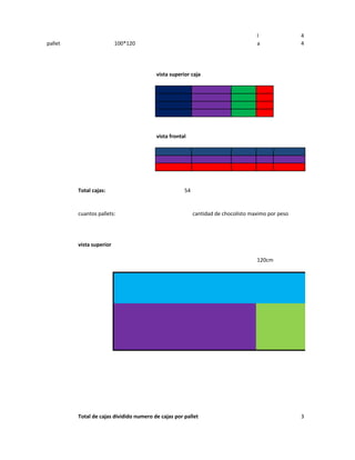 l               4
pallet                    100*120                                                  a               4




                                         vista superior caja




                                         vista frontal




         Total cajas:                                54


         cuantos pallets:                                 cantidad de chocolisto maximo por peso




         vista superior

                                                                                   120cm




         Total de cajas dividido numero de cajas por pallet                                        3
 