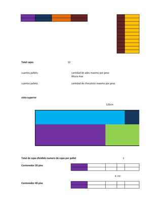 Total cajas:                              12


cuantos pallets:                               cantidad de ades maximo por peso
                                               Altura max

cuantos pallets:                               cantidad de chocolisto maximo por peso




vista superior

                                                                             120cm




Total de cajas dividido numero de cajas por pallet                                          1

Contenedor 20 pies


                                                                                     6 mt

Contenedor 40 pies
 