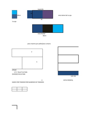 izquierda

                                             40
                               40cm                                             vista lateral de la caja

                                                              40
   vista superior de la caja




                                                          vista frontal
                                                                   60cm




                                         peso maximo por pallet/peso unitario




                                              2




                                                      5




         VISTA SUPRIOR
                    3.75 PALLET ALTURA
DO ALTURA PALLET DIVIDIDO EN ALTURA
                                                                                                      120 CM

                                                       4                                 VISTA FRONTAL
A CANTIDAD DE UNIDADES POR TENDIDO POR NUMEROS DE TENDIDOS
 