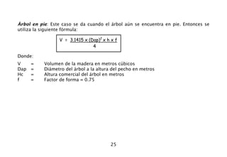 25
Árbol en pie: Este caso se da cuando el árbol aún se encuentra en pie. Entonces se
utiliza la siguiente fórmula:
Donde:
V = Volumen de la madera en metros cúbicos
Dap = Diámetro del árbol a la altura del pecho en metros
Hc = Altura comercial del árbol en metros
f = Factor de forma = 0.75
V = 3.1415 x (Dap)2
x h x f
4
 