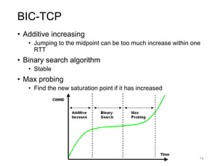 BIC-TCP
• Additive increasing
• Jumping to the midpoint can be too much increase within one
RTT
• Binary search algorithm
• Stable
• Max probing
• Find the new saturation point if it has increased
14
 