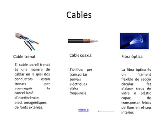 Cables



Cable trenat              Cable coaxial    Fibra òptica
El cable parell trenat
és una manera de          S’utilitza per   La fibra òptica és
cablar en la qual dos     transportar      un        filament
conductors       estan    senyals          flexible de secció
trenats            per    elèctriques      circular        fet
aconseguir           la   d’alta           d'algun tipus de
cancel·lació              freqüència       vidre o plàstic
d'interferències                           capaç           de
electromagnètiques                         transportar feixos
de fonts externes.                         de llum en el seu
                               enrere
                                           interior.
 