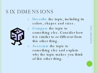 SIX DIMENSIONS Describe  the topic, including its colors, shapes and sizes. Compare  the topic to something else. Consider how it is similar to or different from this other thing. Associate   the topic to something else and explain why the topic makes you think of this other thing. Jessica L. Sepúlveda Rivera 