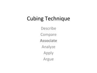 Cubing Technique
Describe
Compare
Associate
Analyze
Apply
Argue
 