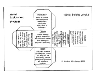 Social Studies Level 2
 