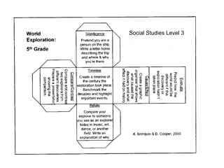 Social Studies Level 3
 