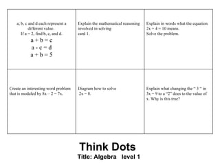 a, b, c and d each represent a   Explain the mathematical reasoning   Explain in words what the equation
            different value.         involved in solving                  2x + 4 = 10 means.
       If a = 2, find b, c, and d.   card 1.                              Solve the problem.
            a+b=c
            a-c=d
            a+b=5




Create an interesting word problem   Diagram how to solve                 Explain what changing the “ 3 “ in
that is modeled by 8x – 2 = 7x.      2x = 8.                              3x = 9 to a “2” does to the value of
                                                                          x. Why is this true?




                                     Think Dots
                                     Title: Algebra level 1
 