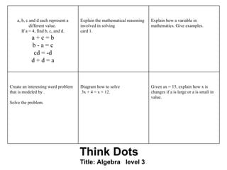 a, b, c and d each represent a   Explain the mathematical reasoning   Explain how a variable in
            different value.         involved in solving                  mathematics. Give examples.
       If a = 4, find b, c, and d.   card 1.
            a+c=b
            b-a=c
            cd = -d
            d+d=a



Create an interesting word problem   Diagram how to solve                 Given ax = 15, explain how x is
that is modeled by .                 3x + 4 = x + 12.                     changes if a is large or a is small in
                                                                          value.
Solve the problem.




                                     Think Dots
                                     Title: Algebra level 3
 