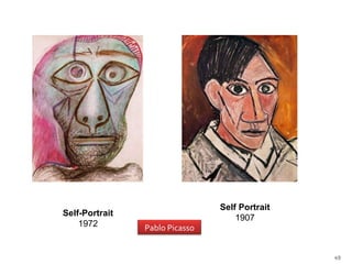 Self Portrait 1907 Self-Portrait 1972 Pablo Picasso 