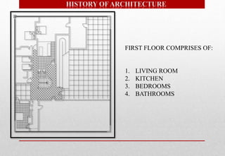 FIRST FLOOR COMPRISES OF:
1. LIVING ROOM
2. KITCHEN
3. BEDROOMS
4. BATHROOMS
 