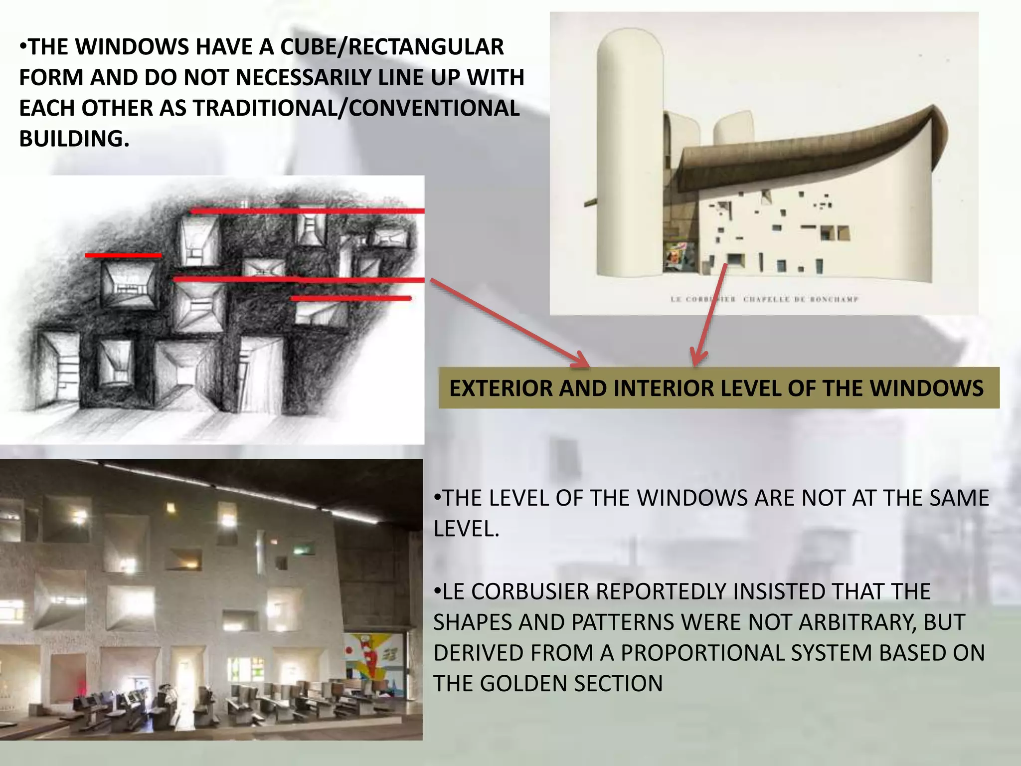cubism in Architecture.pptx
