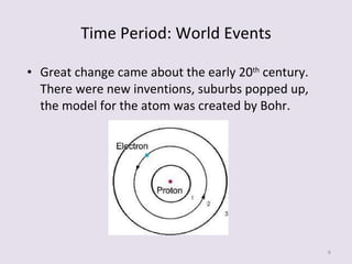 Time Period: World Events Great change came about the early 20 th  century. There were new inventions, suburbs popped up, the model for the atom was created by Bohr. 